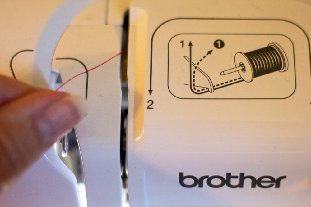 Threading the Machine