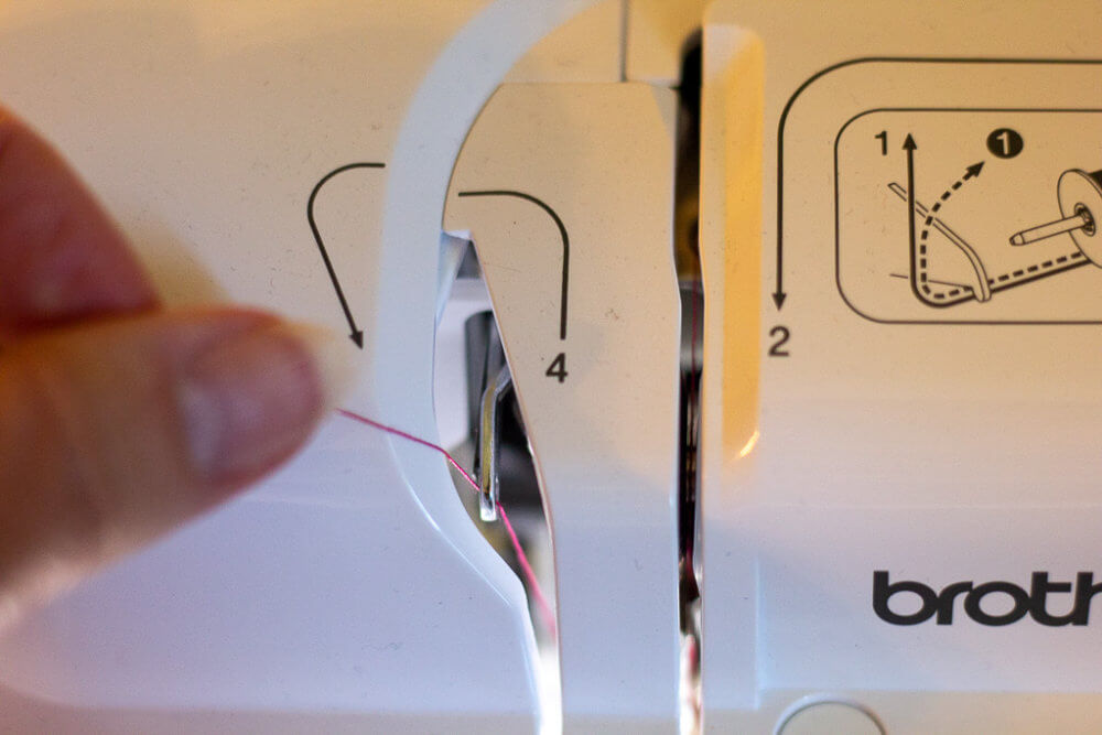 Threading the Machine