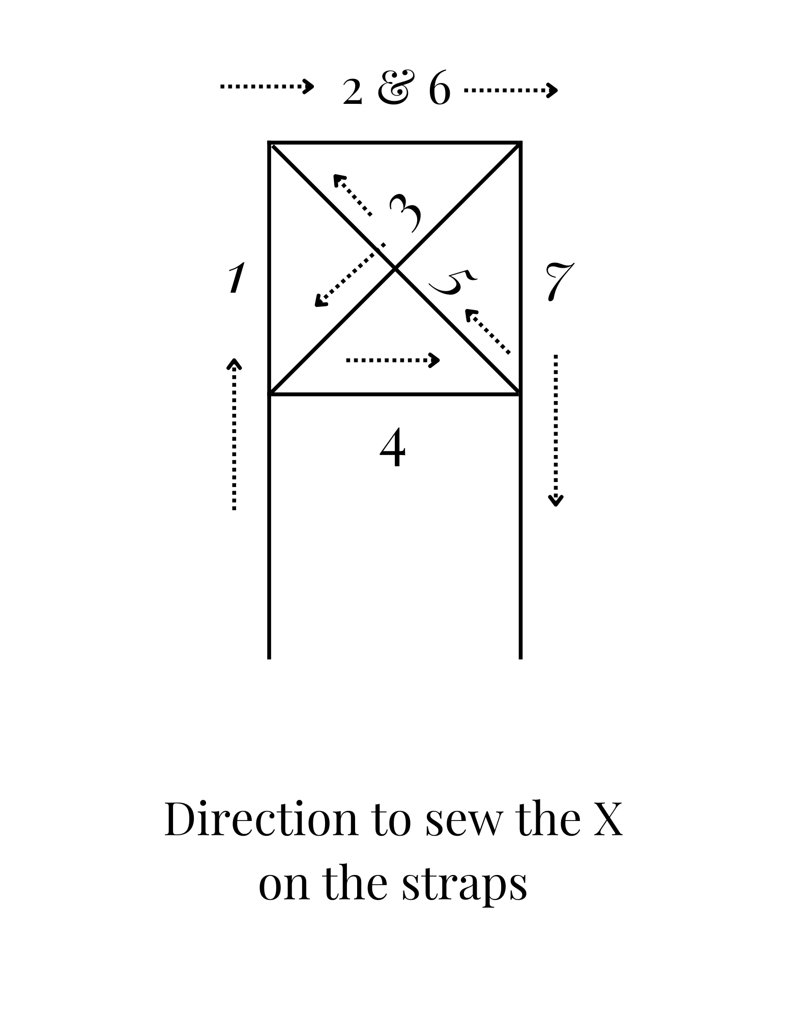 Direction to sew X Tote Bag